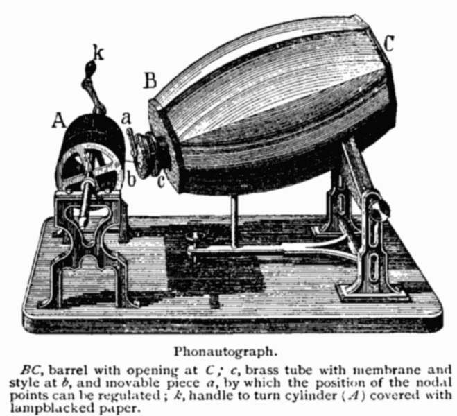 アート・デザイン・音楽 Pioniere der Kamera 1840-1900 History's Dumpster: 