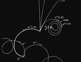 particle collision