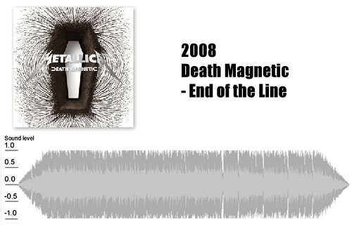 metallica death magnetic